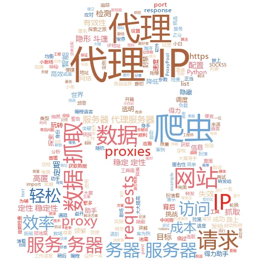 轻松玩转代理IP设计：小白也能变高手的秘籍
