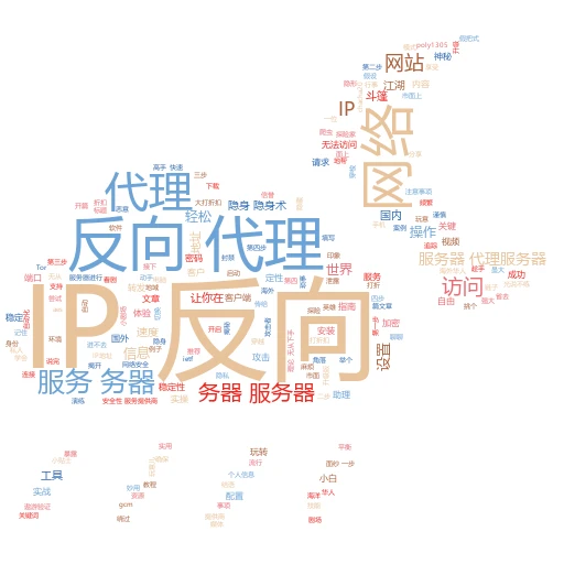 边锋游戏高手秘籍：如何巧妙使用代理IP，畅享无阻游戏体验
