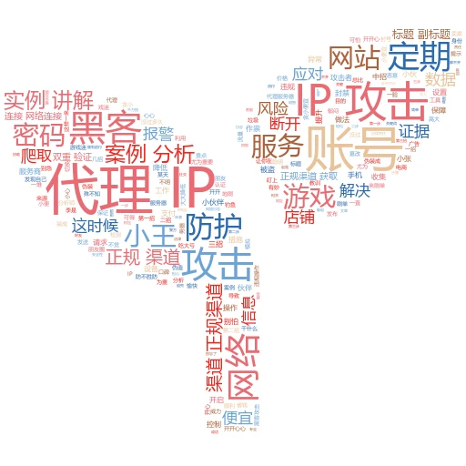 解锁网络新技能：代理IP与Shadowsocks实战指南

