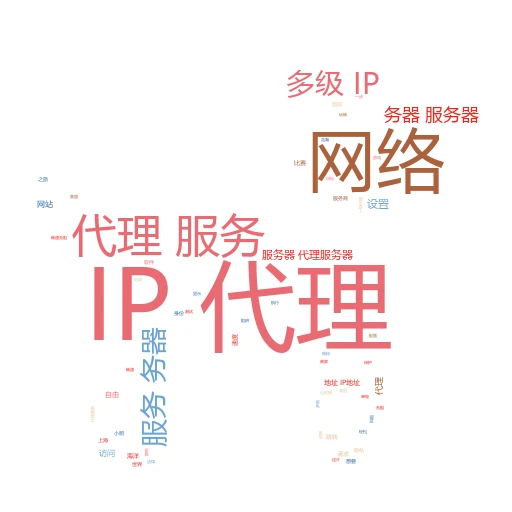 揭秘！如何用服务器打造高效代理，轻松解锁网络新世界