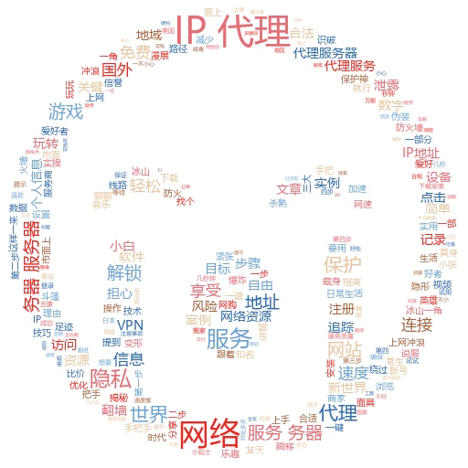 轻松解锁新技能！不用代理也能轻松换IP，你get了吗？
