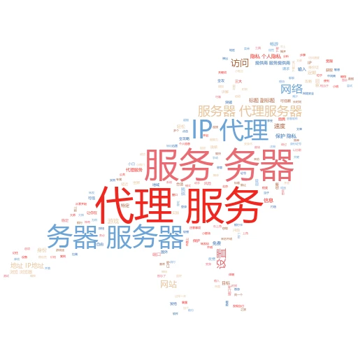 揭秘技术小能手：轻松学会查看代理IP，上网冲浪不求人
