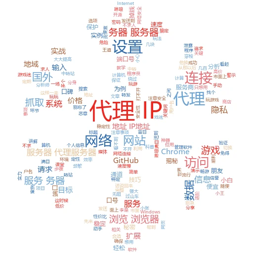 轻松玩转代理IP！教你如何高效扫描代理IP，秒变网络小达人
