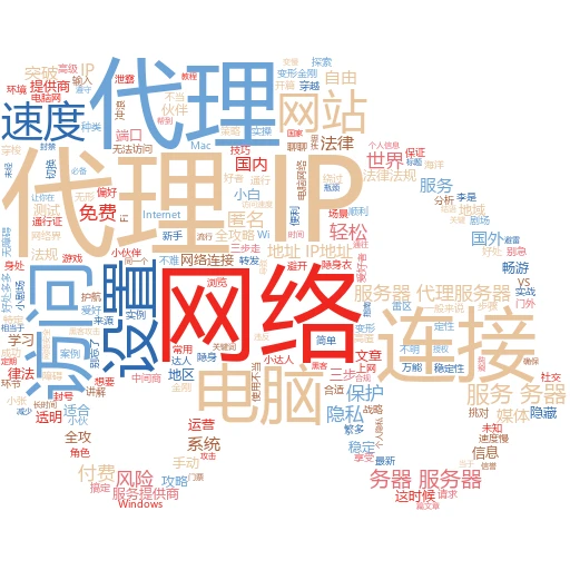 揭秘！如何轻松代理隐藏IP地址，保护你的网络隐私
