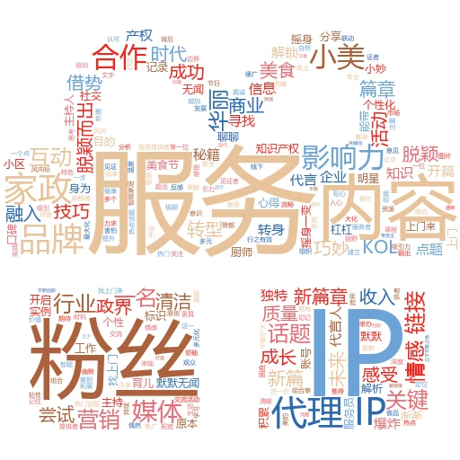 揭秘代理IP背后的秘密：如何轻松还原真实IP？

