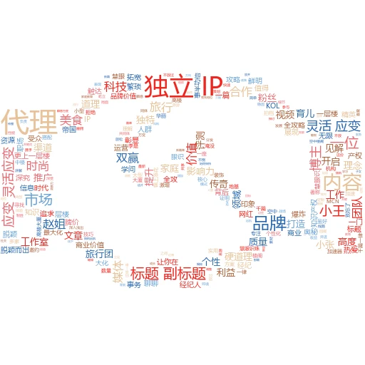 识别代理？这些技巧让你秒变网络侦探！