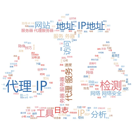 代理IP同步位置大揭秘：小白也能轻松上手！

