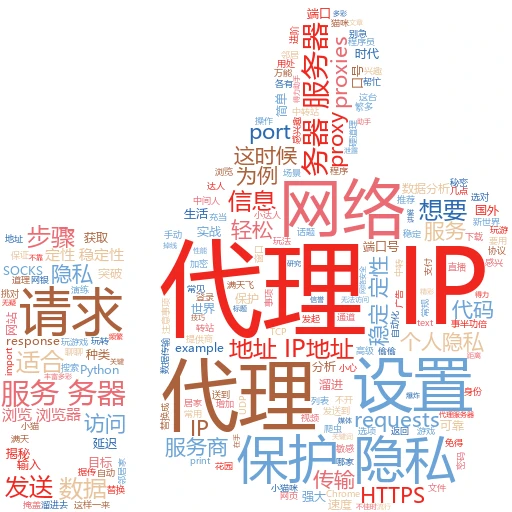 轻松上手！代理IP设置认证的全面攻略
