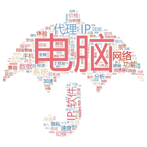 解锁网络新技能：轻松玩转代理IP配置全攻略
