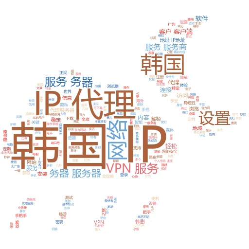 揭秘代理IP：轻松获取与高效采集的实战指南

