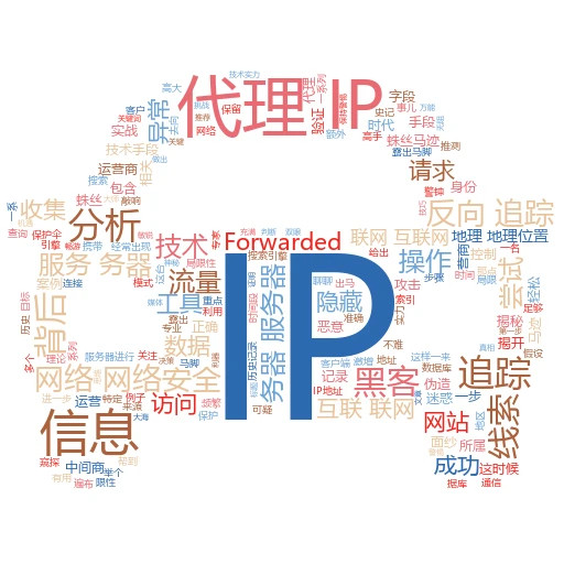 代理白名单？轻松几步教你如何删除！