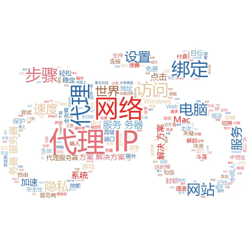 揭秘代理IP：小白也能秒变网络探索达人
