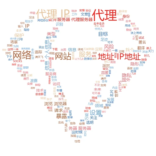 轻松搞定！一步步教你设置代理服务器IP，秒变网络小达人
