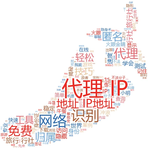 IP代理大揭秘：从零开始，轻松掌握指定IP代理技巧
