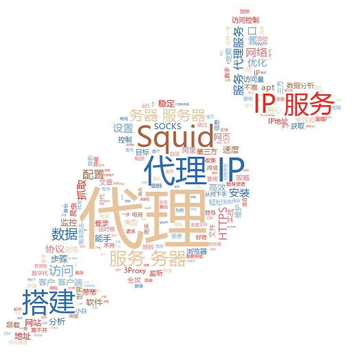 CCProxy设置代理IP全攻略：轻松玩转网络“隐形术”
