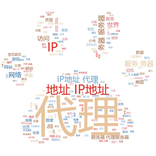 ie设定代理IP全攻略：小白也能轻松上手
