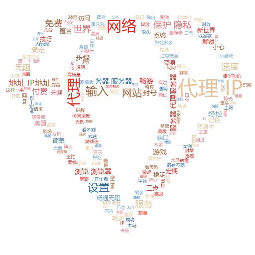 揭秘网络侦探：如何通过代理IP追踪到真实IP？
