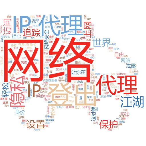 IP代理端口设置全攻略：小白也能轻松上手！
