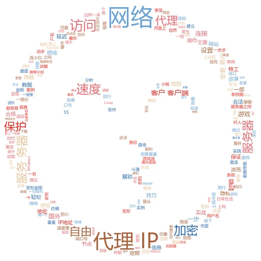 揭秘！和代理通讯，竟然这么简单？