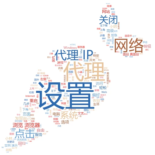 揭秘代理IP那些事儿：轻松上手查看技巧
