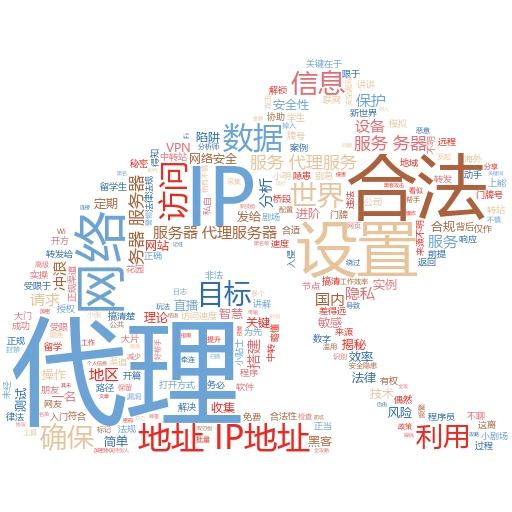 C语言实战：轻松玩转代理IP设置
