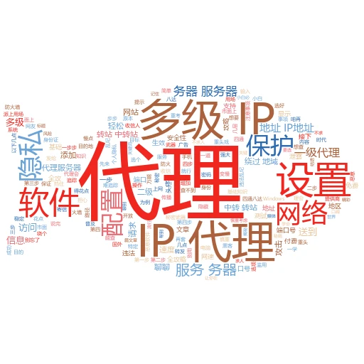 IP代理怎么还？一篇文章带你摸清门道！
