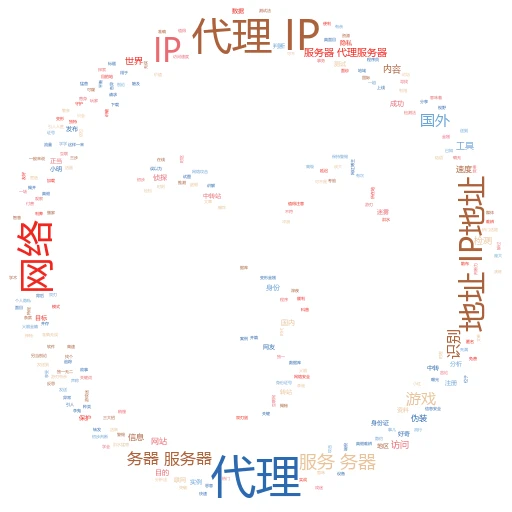 解锁网络新世界：轻松学会挂新加坡代理IP的那些事儿
