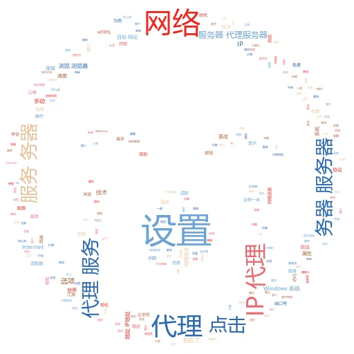 轻松解锁网络新技能：全面揭秘如何获得代理IP
