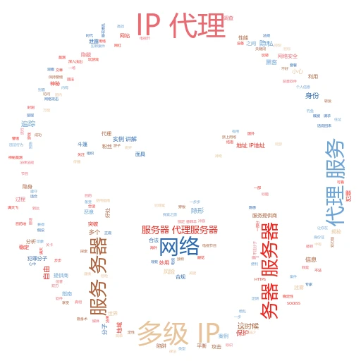 揭秘水军背后的代理江湖：如何运作与防范
