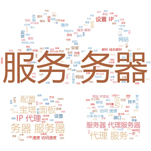 解锁网络新世界：美国代理IP大全与主机名输入的奥秘
