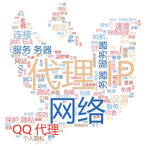辨别代理，你不可不知的那些事儿