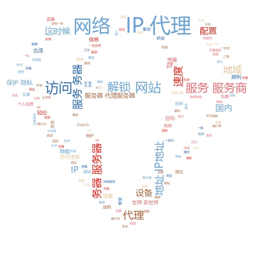 ie代理IP设置全攻略：小白也能轻松上手
