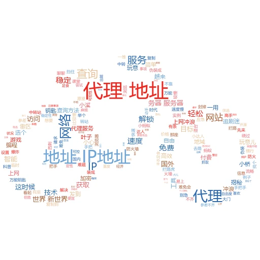 探索数字世界：轻松玩转APP的IP代理设置
