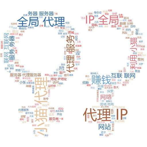 解锁新技能：如何高效代理别人的，打造个人影响力