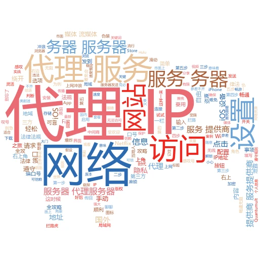 IP代理器实战指南：轻松解锁网络新世界的大门
