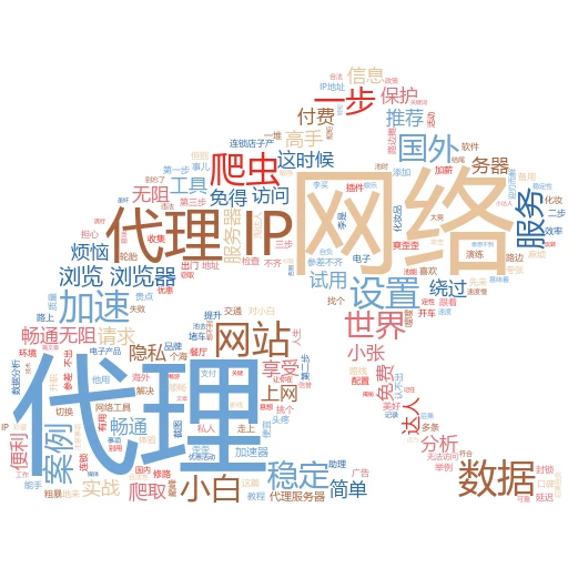 手机配置代理，轻松解锁网络新世界