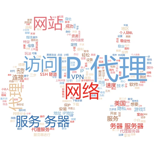 代理IP端口设置全攻略：小白也能轻松上手
