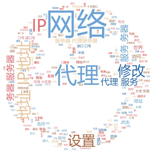 解锁网络新技能：全局代理开启全攻略
