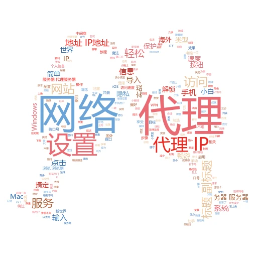 揭秘“抓包IP怎么代理”：小白也能变高手的实操指南
