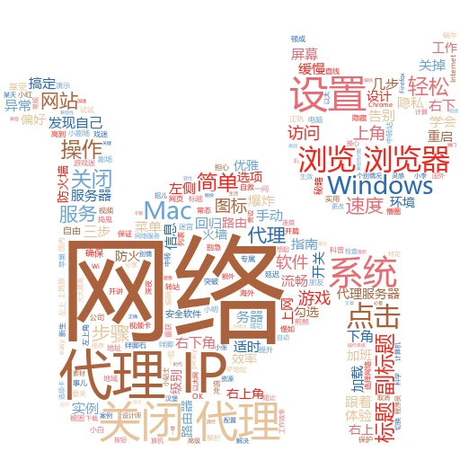揭秘网络小能手：如何用代理IP上网，畅游无阻？
