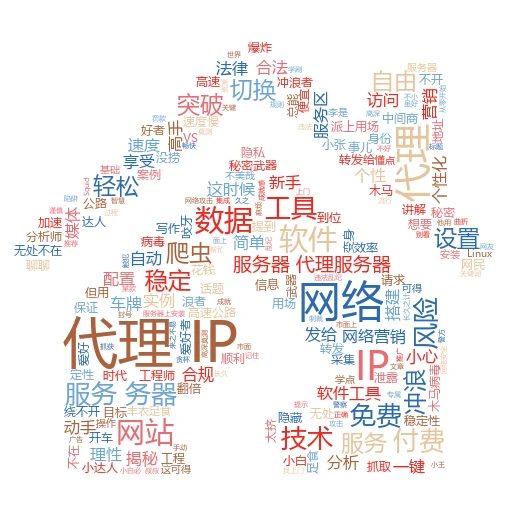 代理IP爬虫破解？别急，先看完这篇再说！
