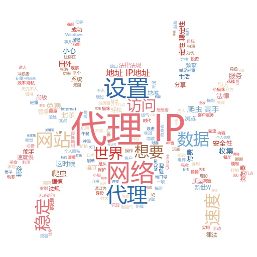 揭秘代理肉鸡IP：从零到一实操指南
