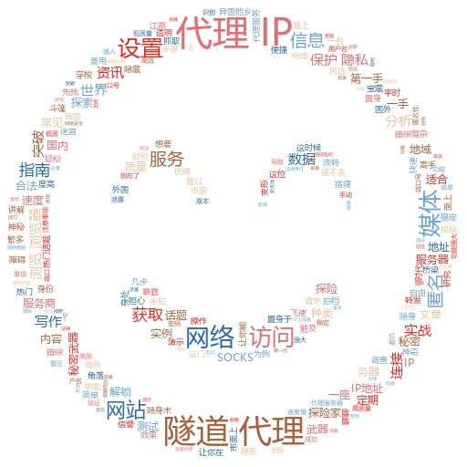 IP挂代理全攻略：小白也能轻松上手
