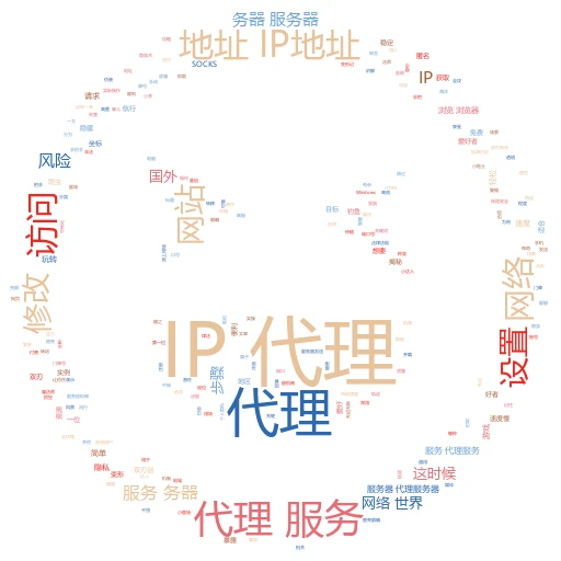 邮箱找代理IP？小白也能变高手的实战攻略！
