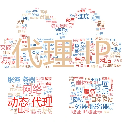 Burpsuite代理IP实战指南：轻松搞定网络抓包与分析
