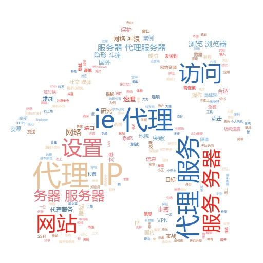 Adspower代理IP实战指南：轻松解锁网络新世界
