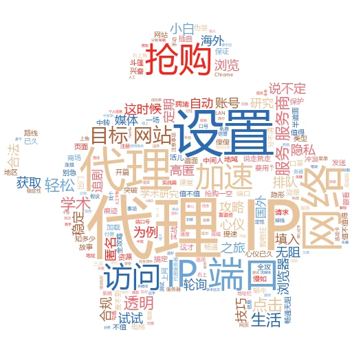 揭秘代理背后的制作奥秘：从零开始的实战指南
