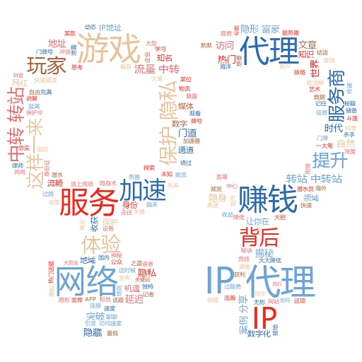 “电脑挂代理IP”的那些事儿：小白也能轻松上手
