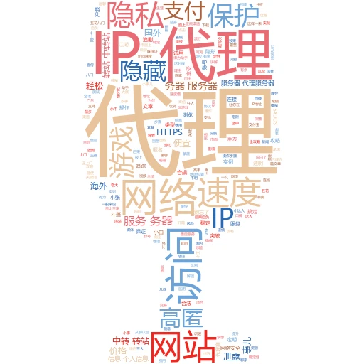 Bluestacks设置代理IP全攻略：轻松玩转网络自由
