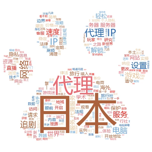 解锁网络新技能：轻松绕过代理的那些小妙招